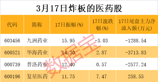 澳門賭彩開獎(jiǎng)結(jié)果